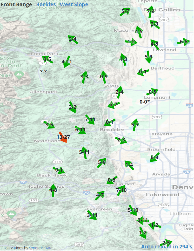 Empowering Adventures: Open Access Weather Data Keeps Paragliders Informed