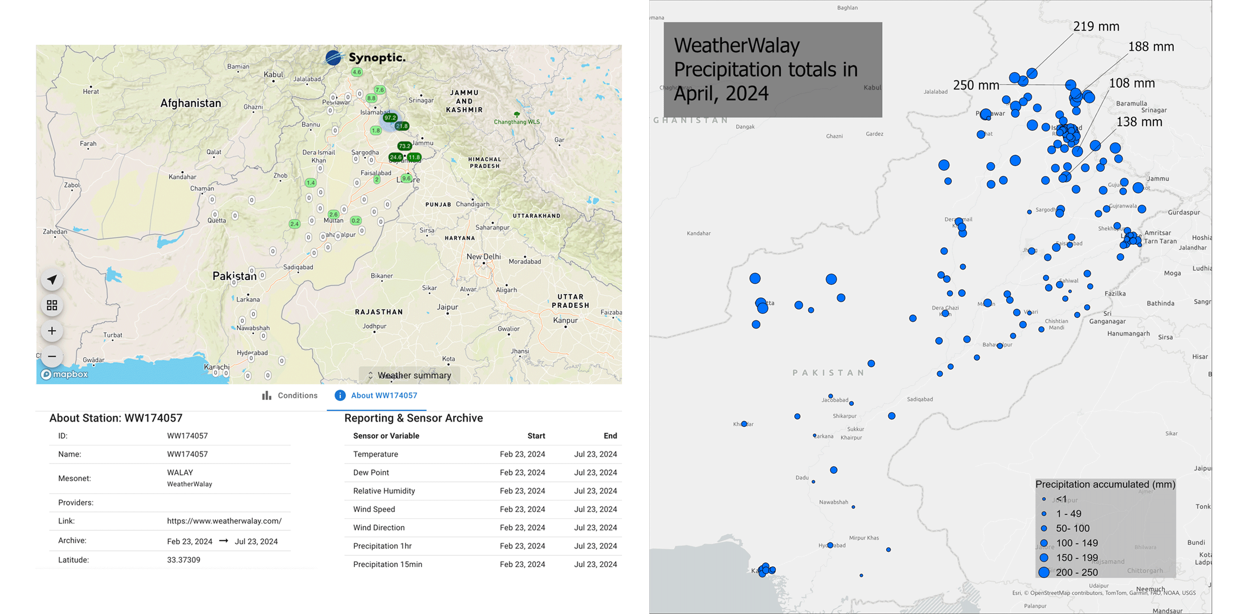 WeatherWalay Precipitation Data from April 2024