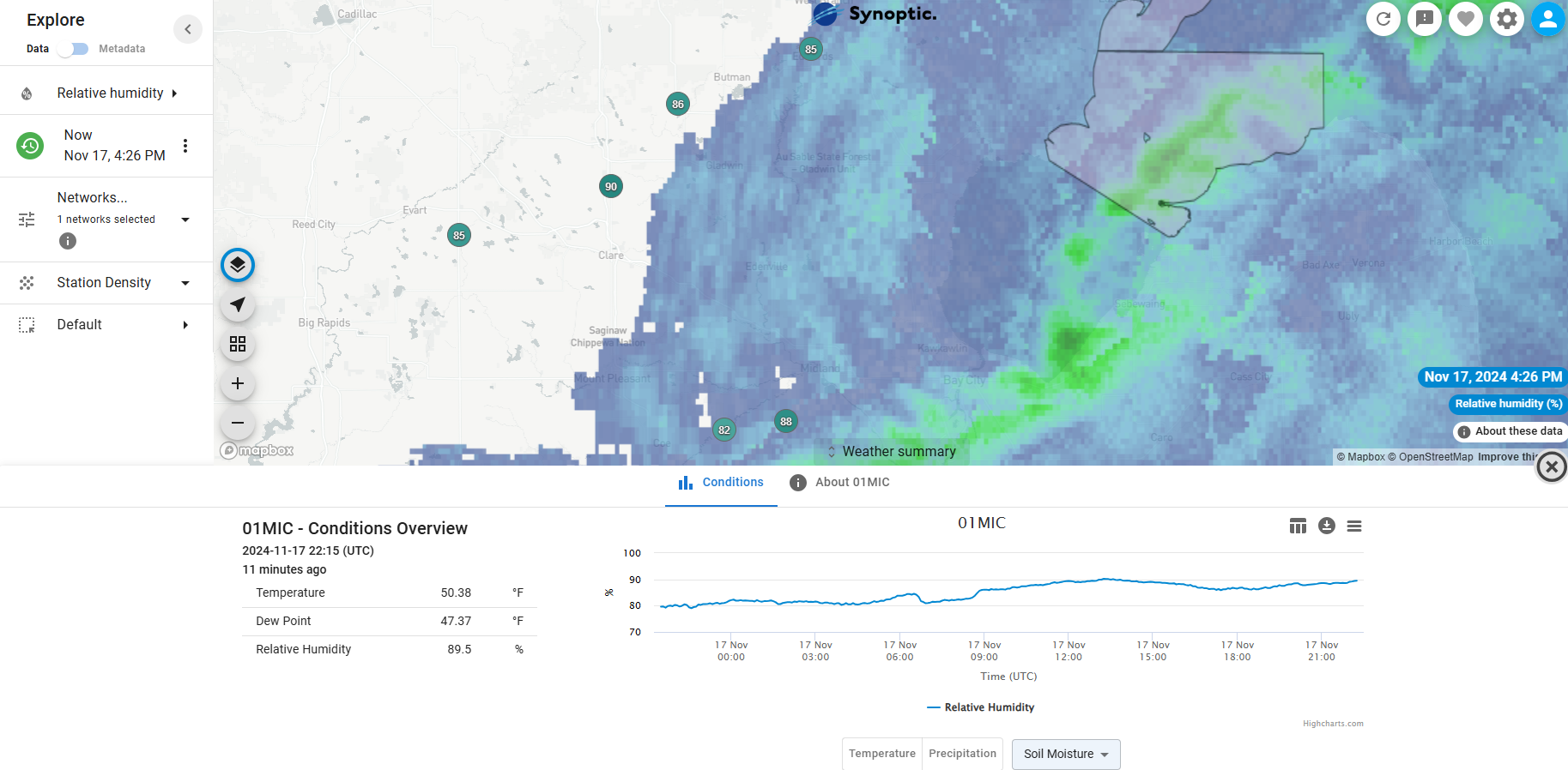 Midland County Emergency Management Office Weather Station Data