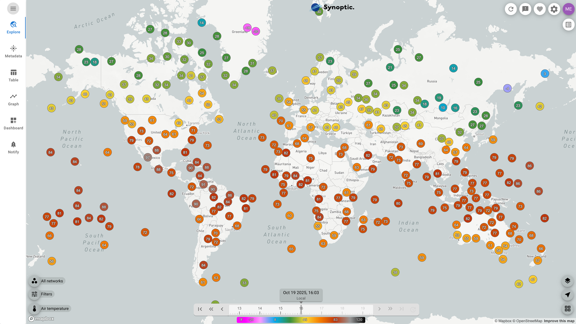 Global image of Synoptic's Data Viewer