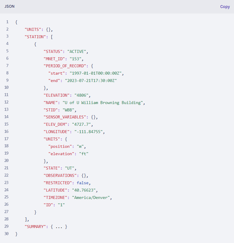 Output of a Synoptic Weather API request which shows meta data station information and other returned data such as the units section, and summary information